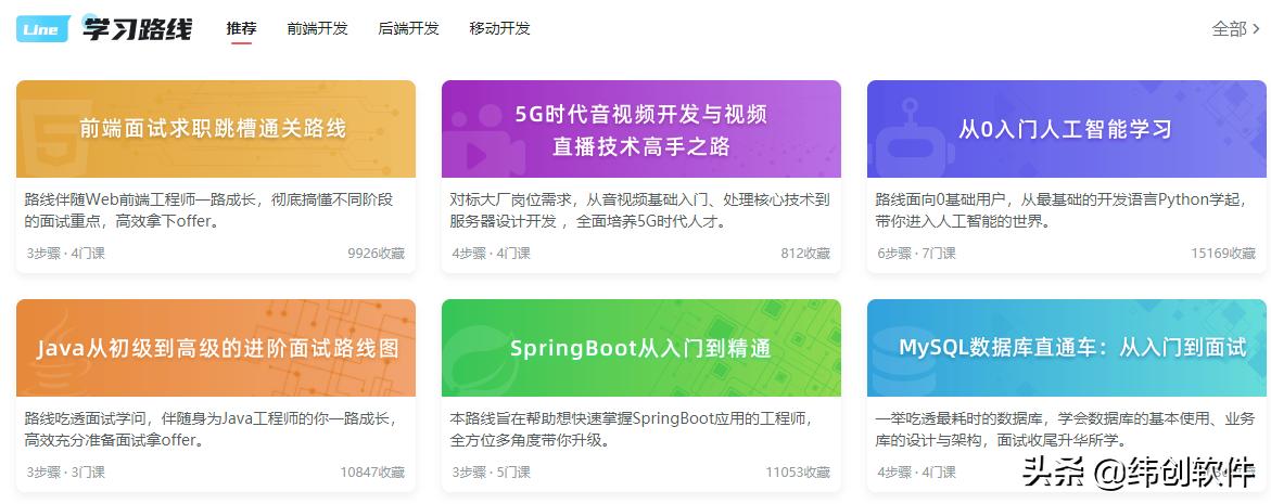 程序员一定要掌握的几个网站,程序员一般自学上什么网站