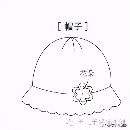 婴儿帽子装饰花钩针教程 (夏季儿童太阳帽钩针教程)