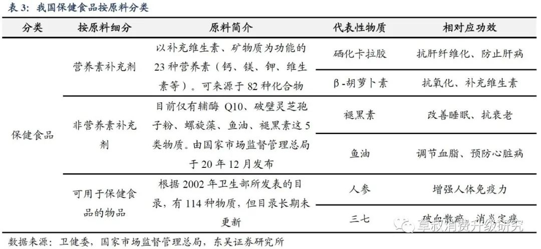 华熙生物真的好用吗,华熙生物的含金量