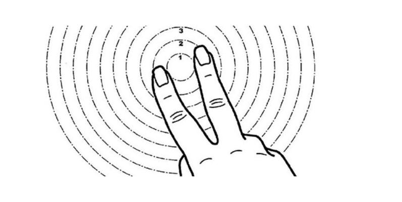 宫缩开一指到10指有多痛,宫缩一到十指的疼痛程度