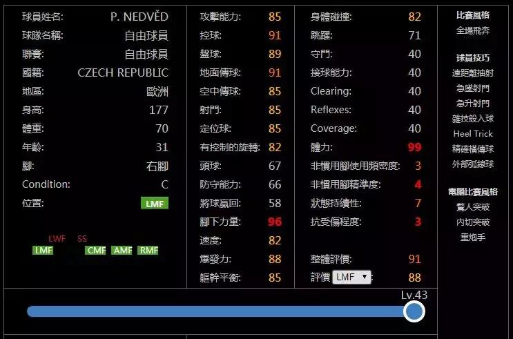 实况足球2022毕业球员名单,实况足球毕业球员