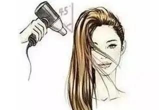 理发店正确的洗头方法和步骤,关于美发这个行业的知识