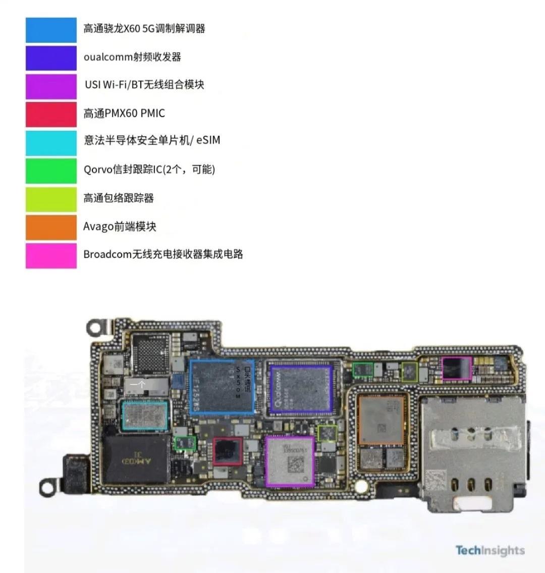 苹果13128g多少钱一台,iphone13全系价格被曝