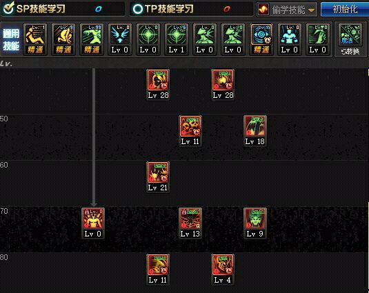 全职业分析,全职业buff换装解决你的燃眉之急