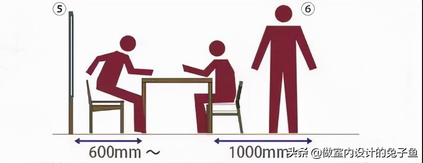 客厅和餐厅连在一起怎么搭配,客厅沙发和餐桌放一起如何搭配