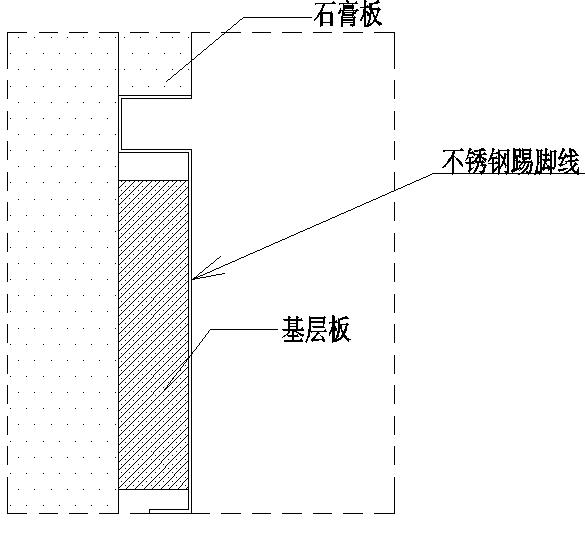 不锈钢边收口,不锈钢的36种收口