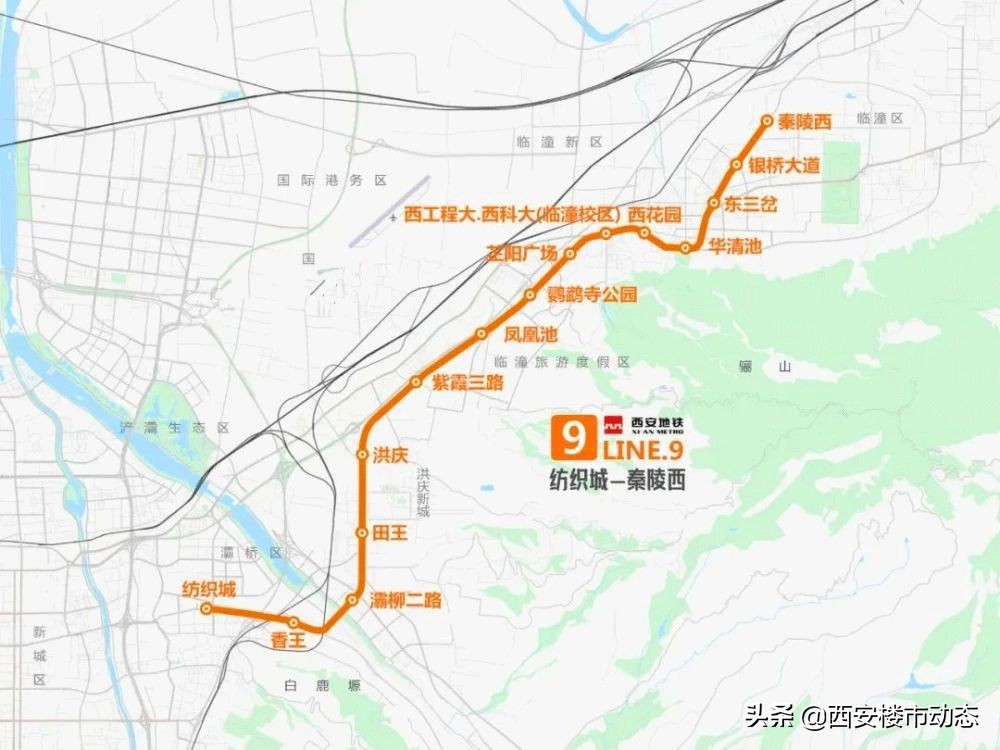 临潼1000亿项目落地,2020年10月临潼楼市