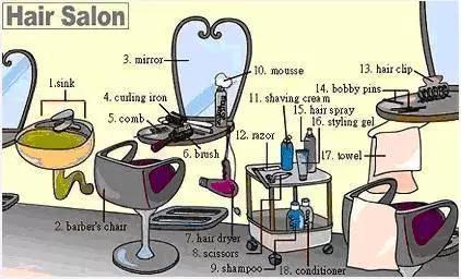 英语启蒙26个字母记忆方法,34张图记住所有生活用词