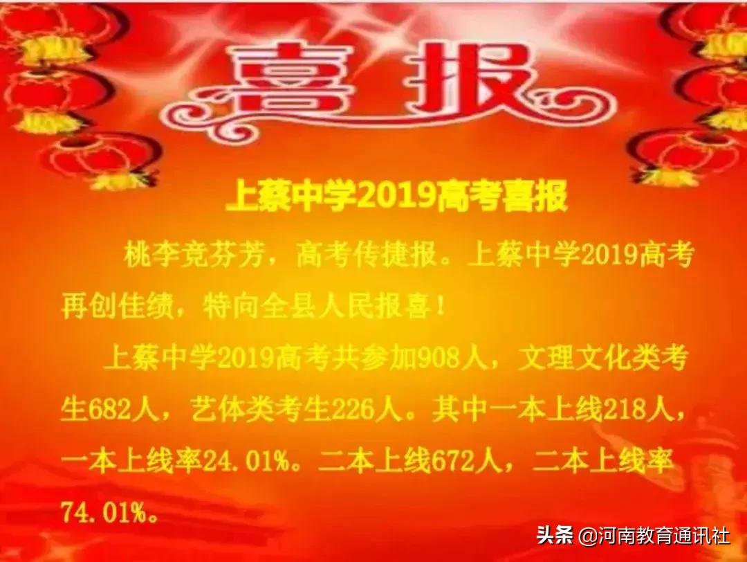 2022各大民办高中高考升学率,2019年徐汇民办高中