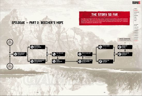 荒野大镖客2剧情任务一共有几章,荒野大镖客2各个任务金牌攻略