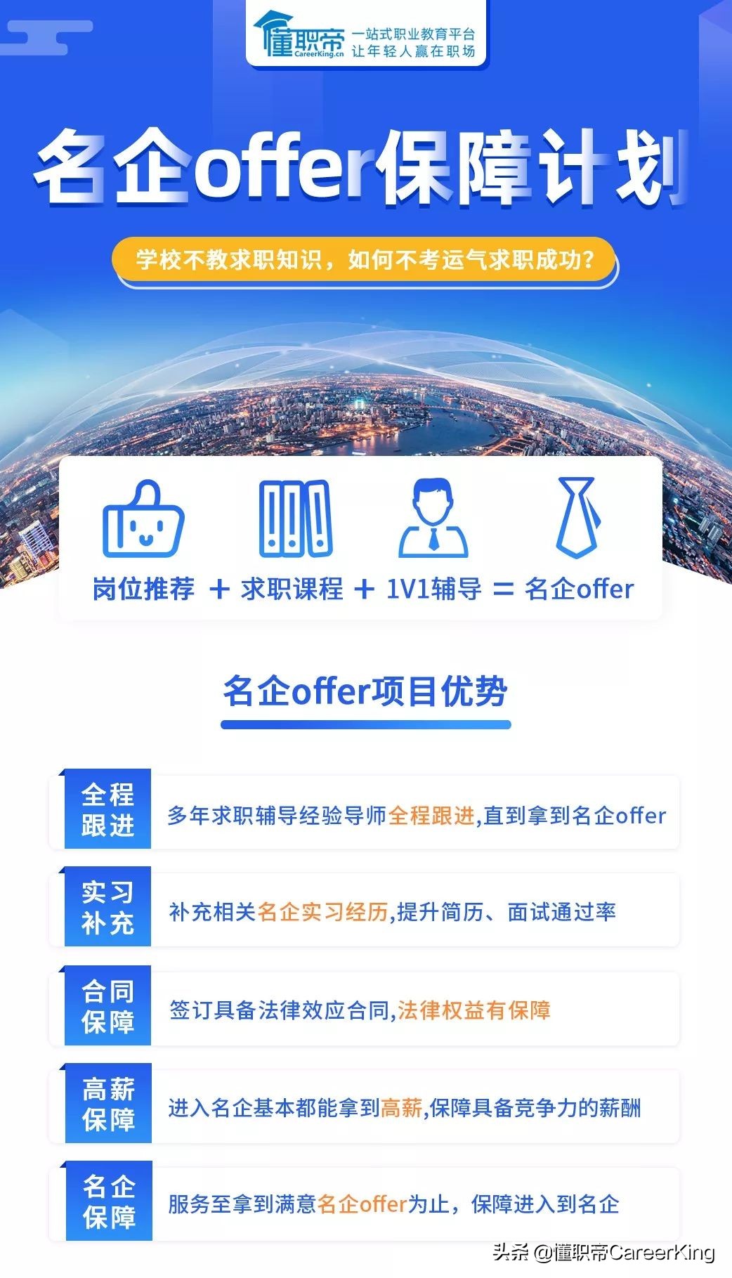 群面选择题,群面题目不会怎么办