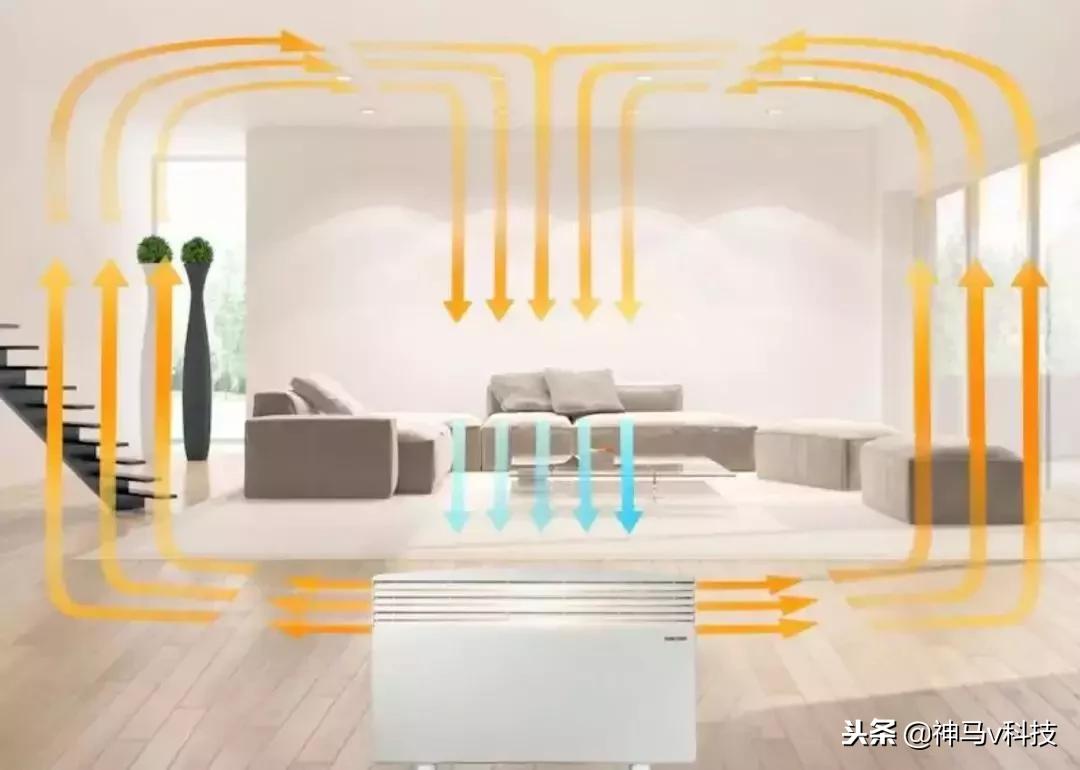 冰“零”天下模式开启！快用上比地暖还舒服的取暖神器！