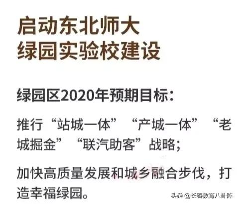长春吉大、师大系学校“一箩筐”,谁更占优势?