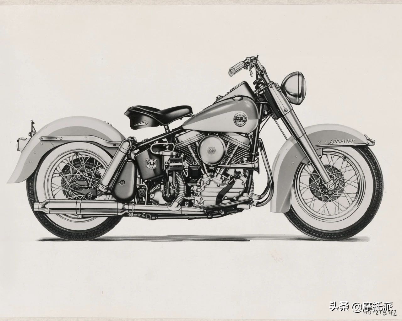 哈雷戴维森成长历程,最早的哈雷戴维森