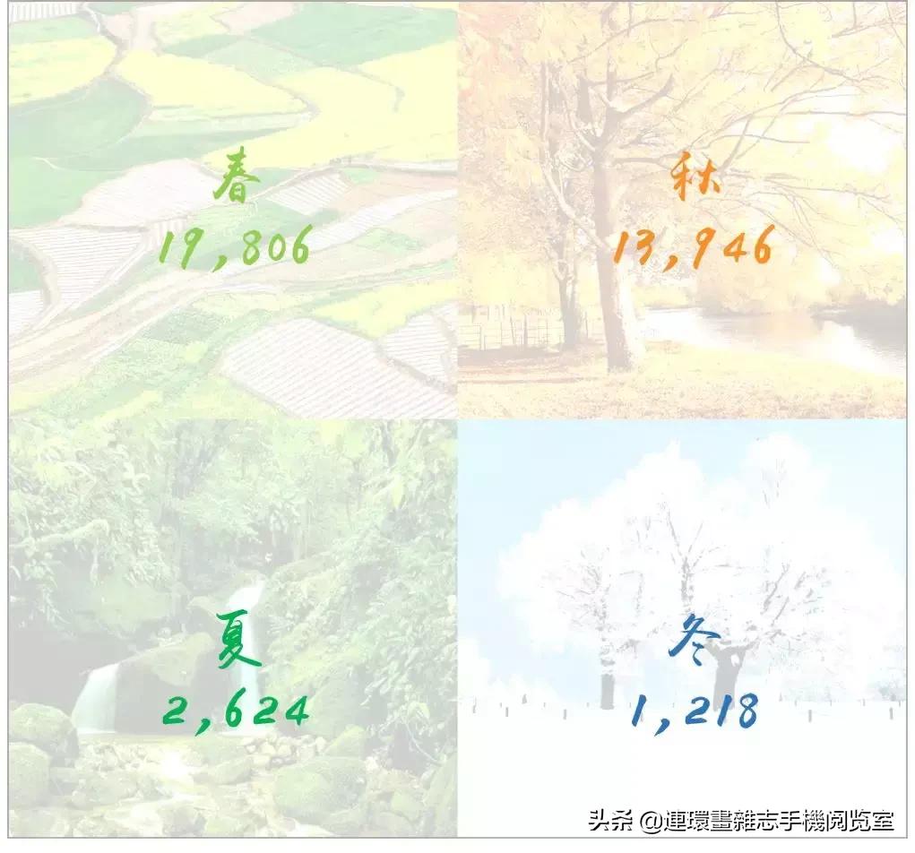 解析唐诗300首,唐诗深度解析300首书籍