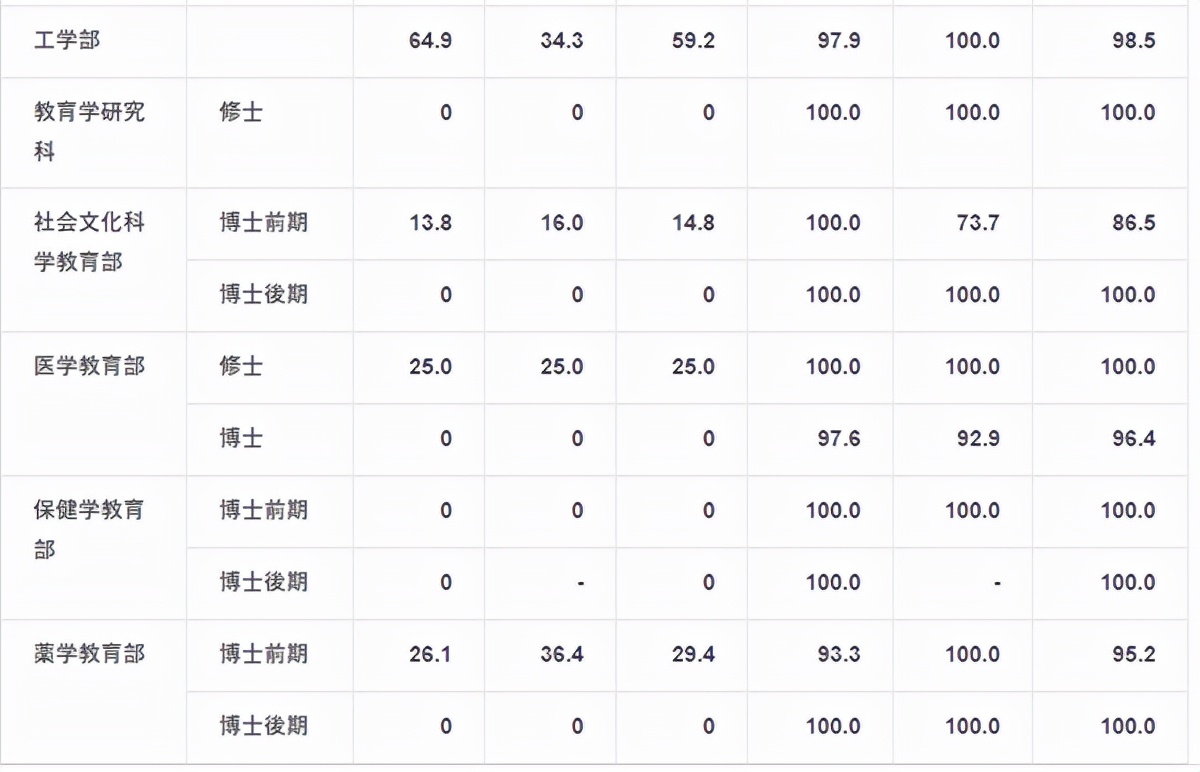 柠檬研学之旅,柠檬研学