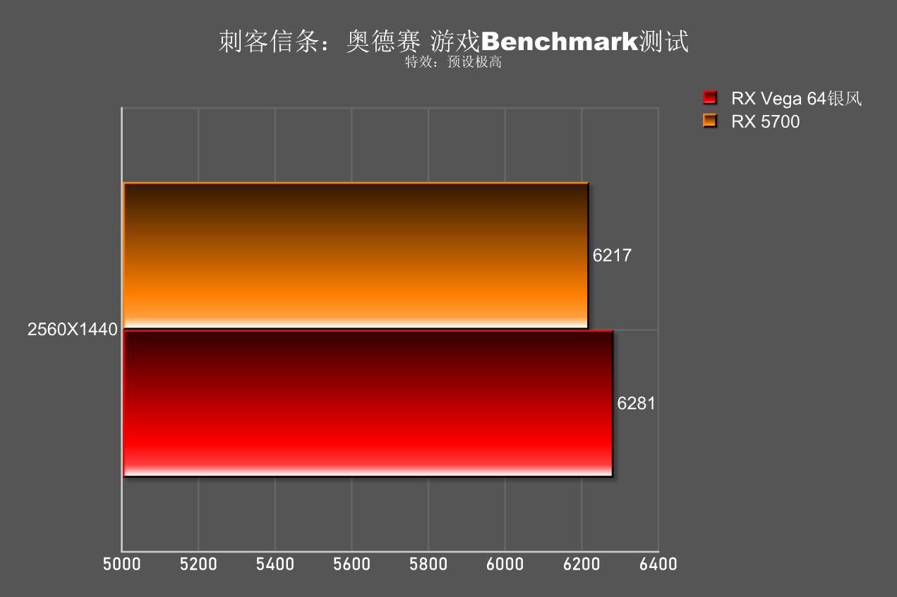 颜值即正义购车,颜值即正义118万提了马自达
