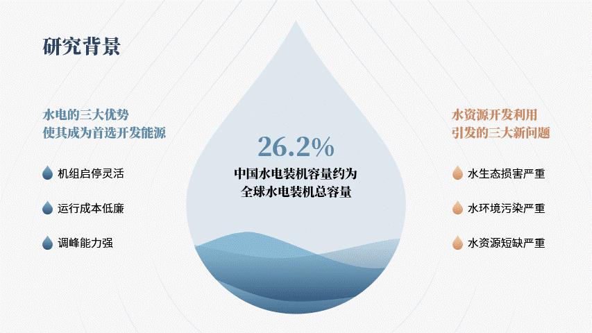 苹果ppt炫酷动画,appleppt动画