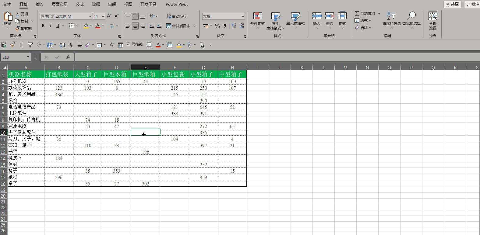 excel日期快捷键大全常用,excel快捷键ctrl加e的用法
