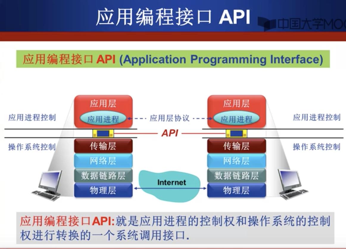 qtsocket编程实例,网络编程websocket