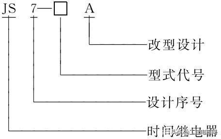 电气原理图中各元件及其符号作用,电气控制元件基础知识