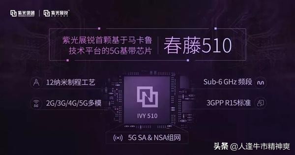 紫光展锐华为,华为紫光集团