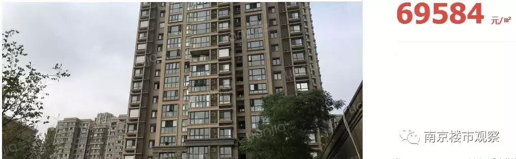 南京最新降价小区排名,南京3月最新小区成交价