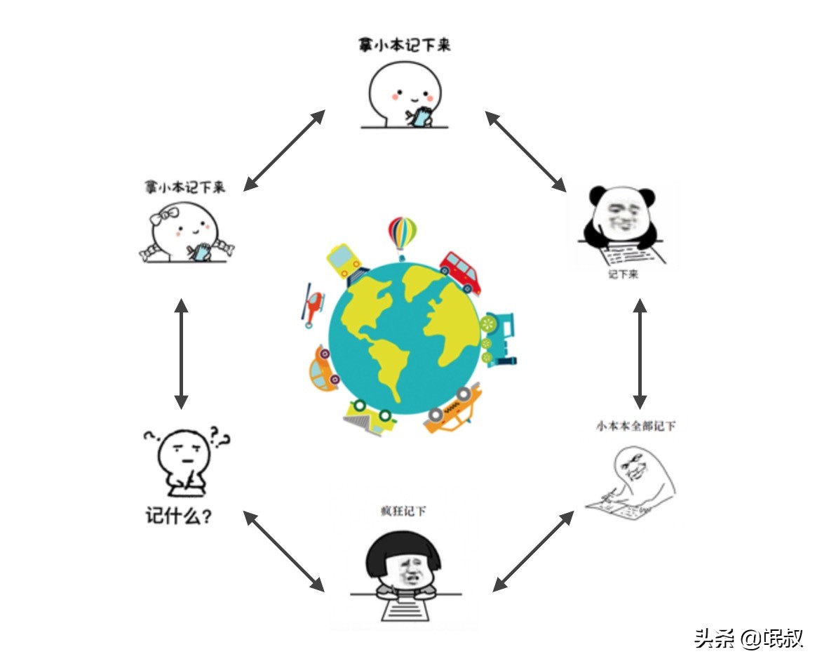 新基建中的区块链的重要性,区块链在新基建的范畴里