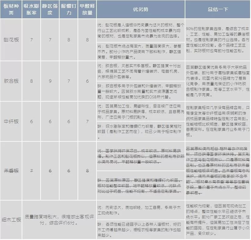 广东哑光pp板材规格参数,it180a板材参数
