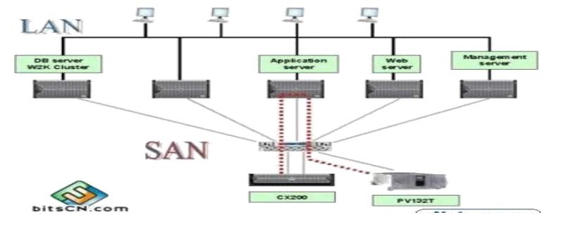 计算机基础知识从零开始学习,计算机基础知识教程从零开始学