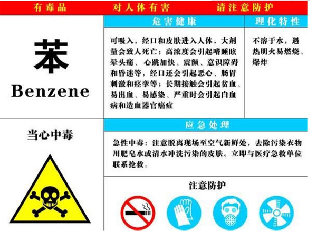 苯泄漏对周围的影响,苯泄漏对人体危害