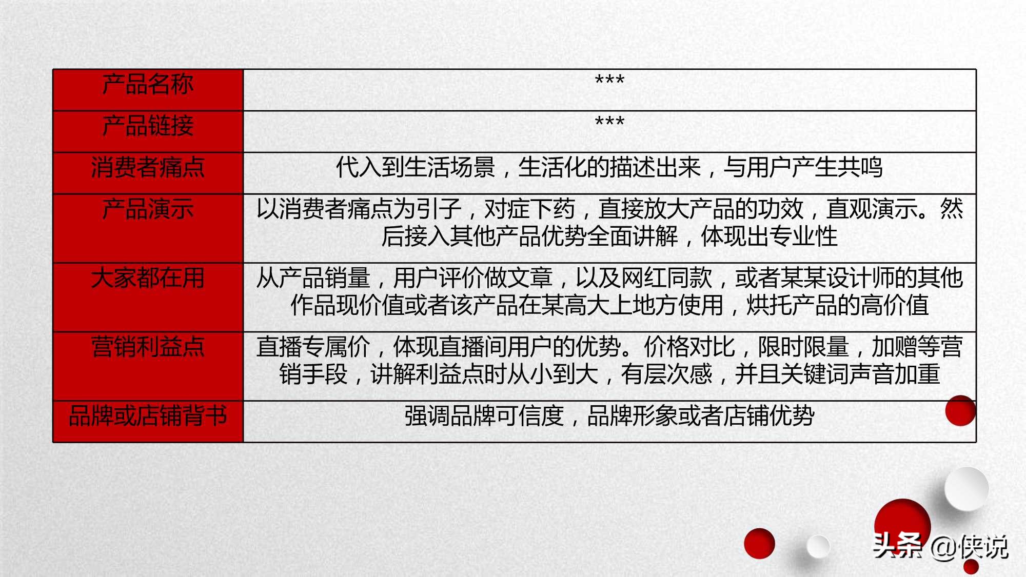 京东直播如何提高销量教程,如何提高京东自营直播的转化率