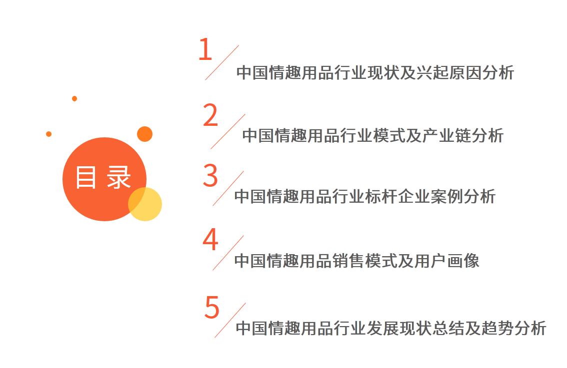 情趣行业研究报告,情趣行业市场分析