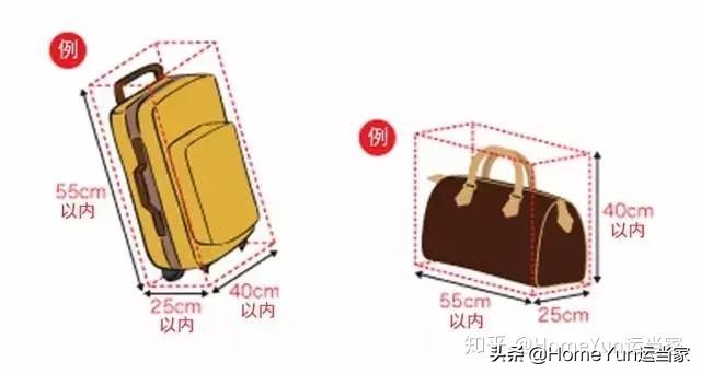 货代集装箱知识,航空货代需要注意的订舱流程