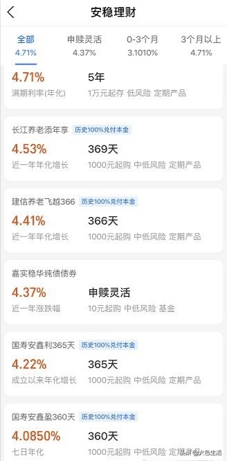 股票市场债券的收益,股票市场投资收益