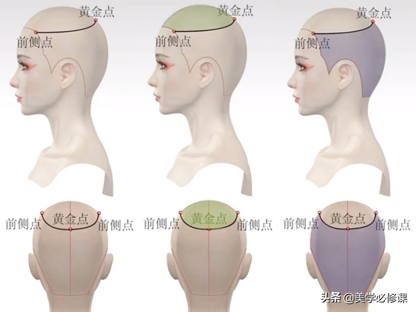 剪发必修课,剪发初学者每日必练手法