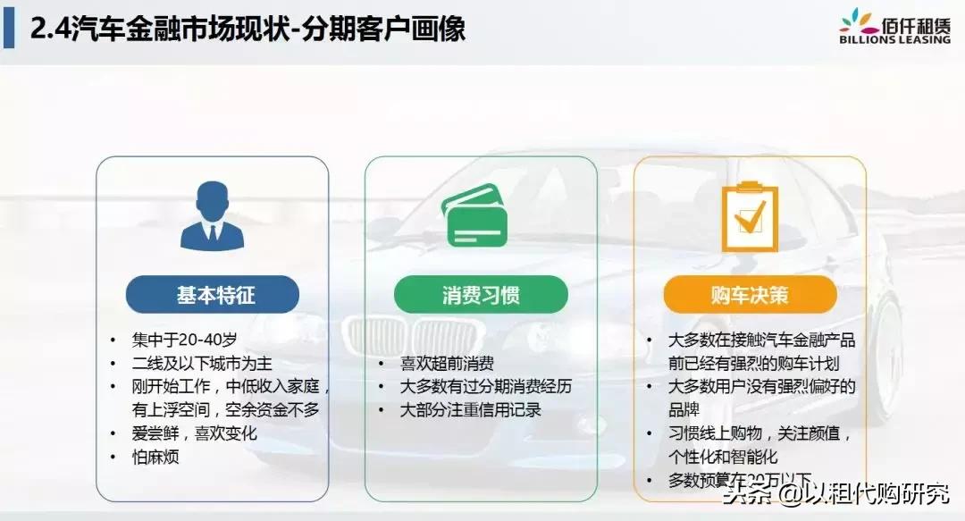 佰仟融资租赁创始人许深宁:融资租赁,重新定义汽车金融