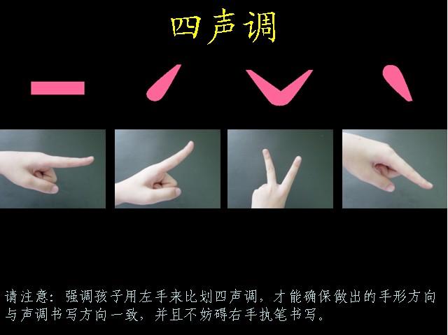 拼音字母手指操完整版,幼儿园拼音手指操视频大全