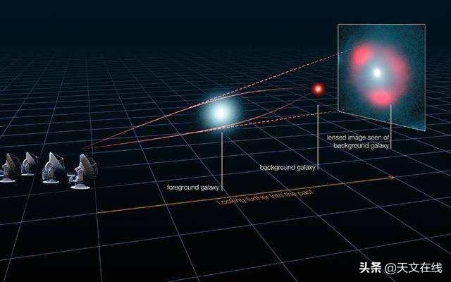 比哈勃望远镜更厉害的望远镜,能和哈勃望远镜相当的空间望远镜