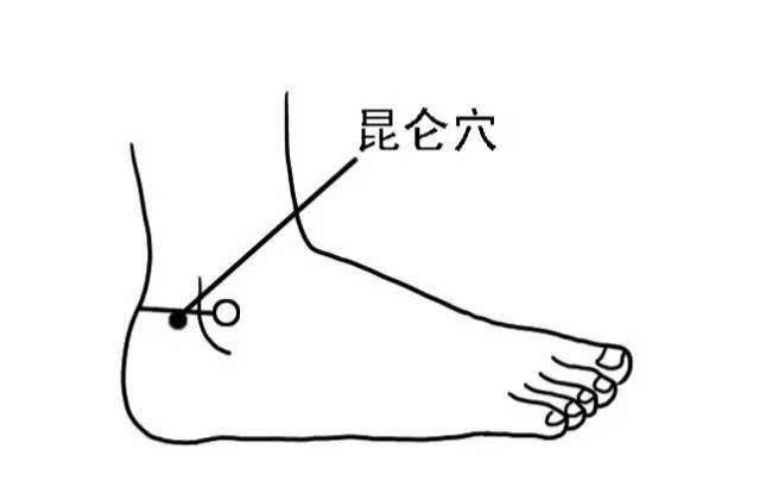 怎么给孕妈妈按摩背部,孕妈妈哪些地方不可以按摩