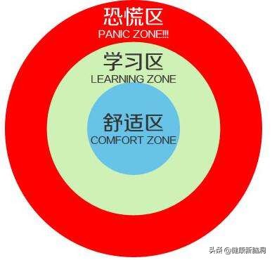 脑震荡什么仪器能做出来,用什么仪器能诊断脑震荡