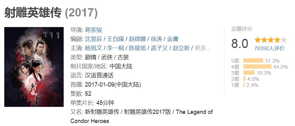 射雕英雄传的江南七侠,七个版本郭靖射雕