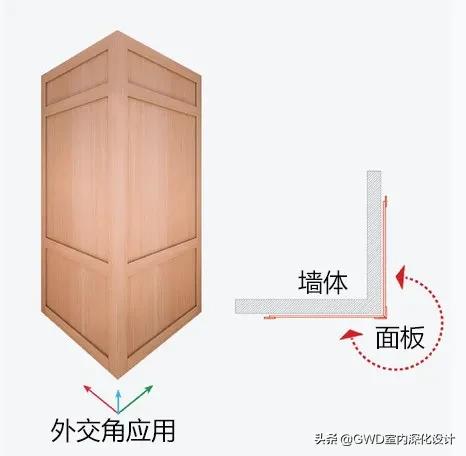 设计师完美解决隔音问题,室内设计隔音