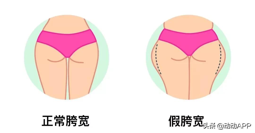 改善屁股大假胯宽的动作,假胯宽妈妈臀瑜伽多久可以消除