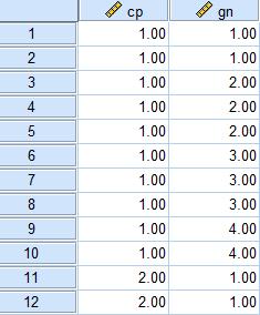 什么是双变量相关分析,两个变量之间的相关性分析