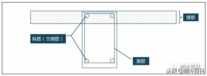安装空调用什么样的开孔器,装中央空调梁上打孔最佳方法