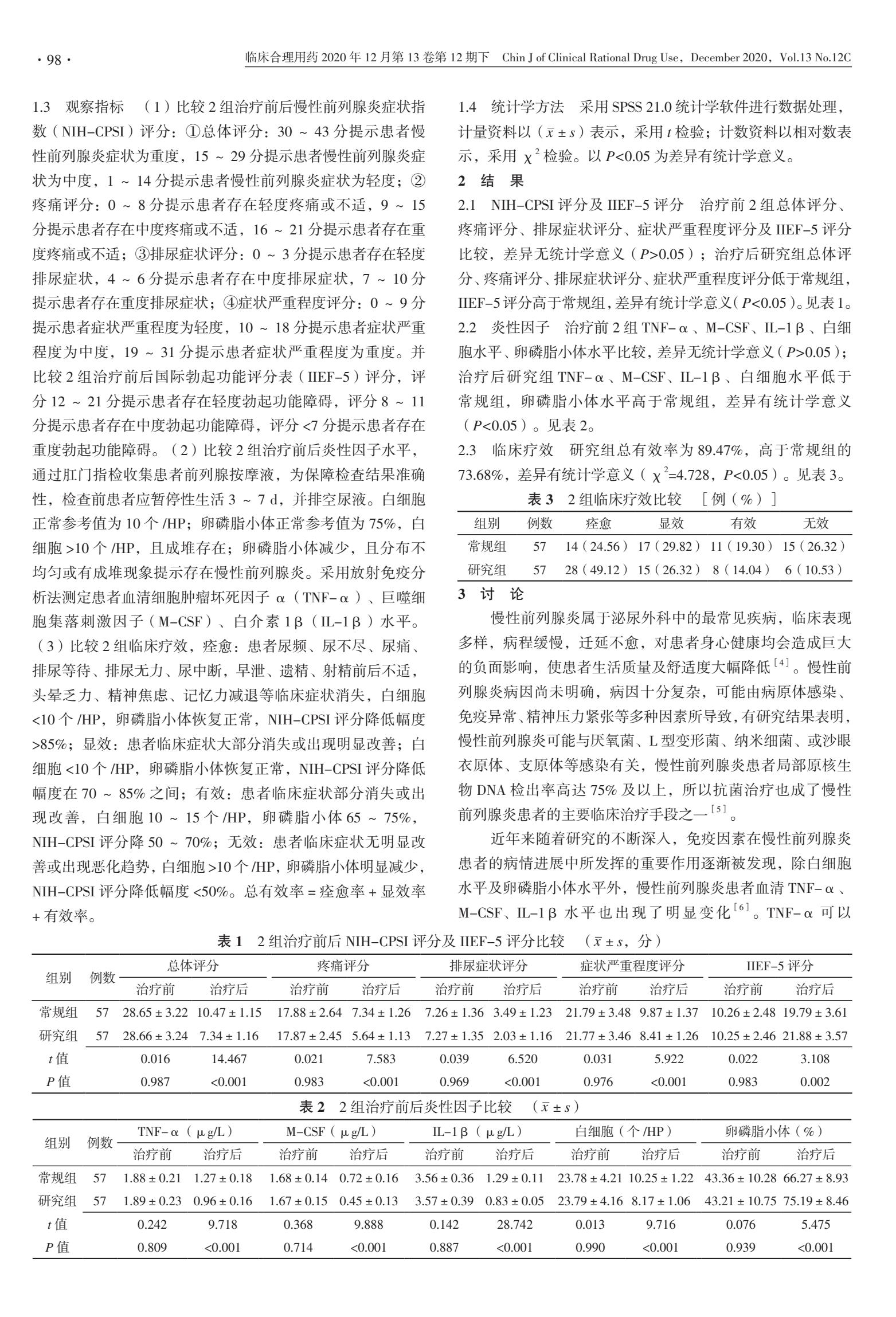 宁泌泰胶囊治疗慢性前列腺炎的临床疗效