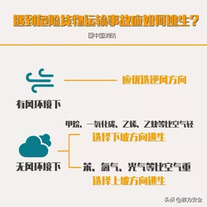 陕西运输车爆炸事件,8死76伤爆炸事故