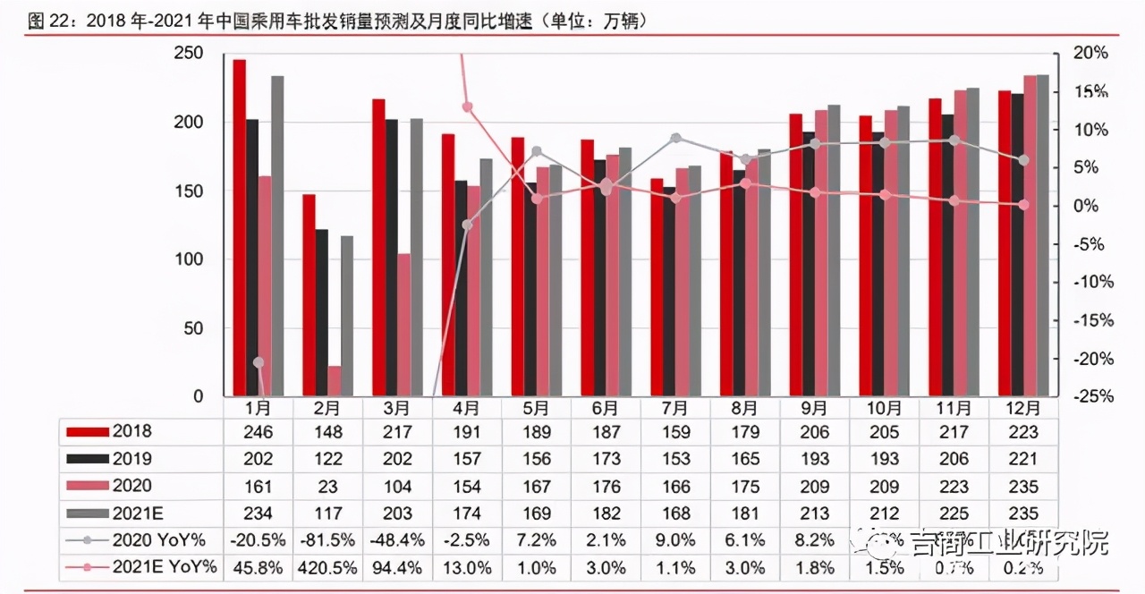 中国制造2025的投资机遇,制造行业发展趋势2024