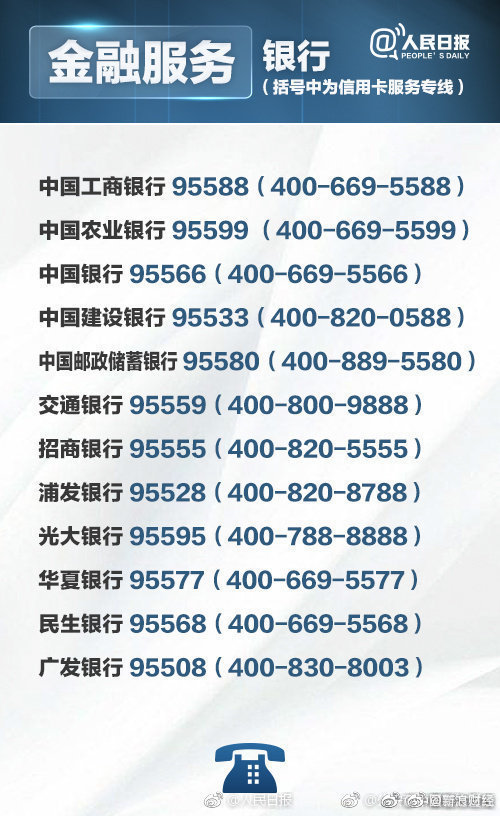 必备100个实用电话,假期出行必备电话号码